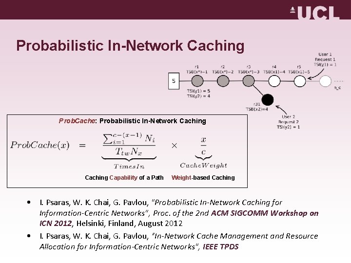 Probabilistic In-Network Caching Prob. Cache: Probabilistic In-Network Caching Capability of a Path Weight-based Caching