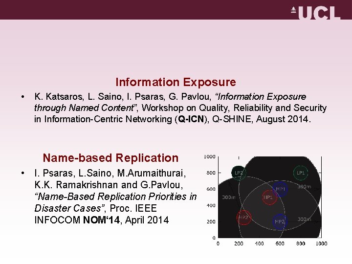 Information Exposure • K. Katsaros, L. Saino, I. Psaras, G. Pavlou, “Information Exposure through Information Exposure • K. Katsaros, L. Saino, I. Psaras, G. Pavlou, “Information Exposure through