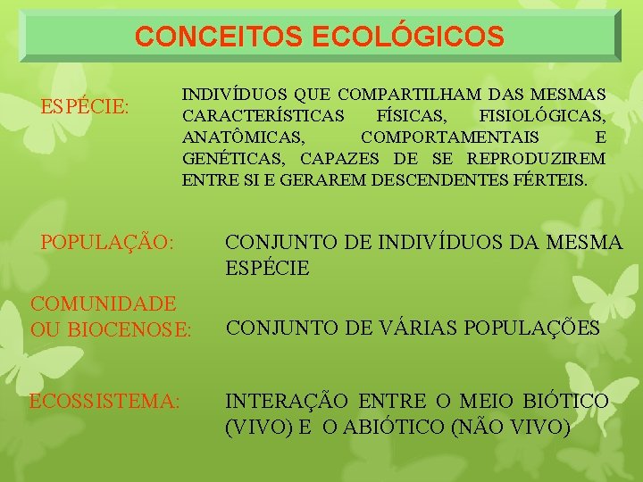 CONCEITOS ECOLÓGICOS ESPÉCIE: INDIVÍDUOS QUE COMPARTILHAM DAS MESMAS CARACTERÍSTICAS FÍSICAS, FISIOLÓGICAS, ANATÔMICAS, COMPORTAMENTAIS E