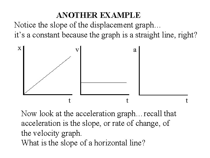 ANOTHER EXAMPLE Notice the slope of the displacement graph… it’s a constant because the ANOTHER EXAMPLE Notice the slope of the displacement graph… it’s a constant because the