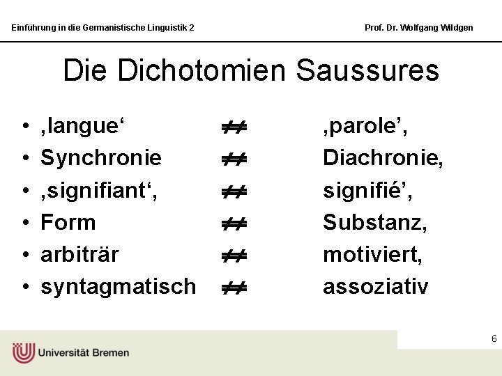 Einführung in die Germanistische Linguistik 2 Prof. Dr. Wolfgang Wildgen Die Dichotomien Saussures •