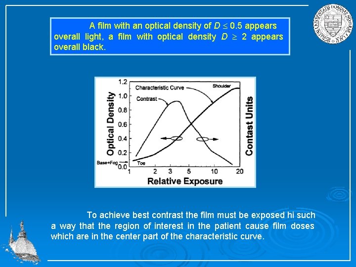 A film with an optical density of D 0. 5 appears overall light, a