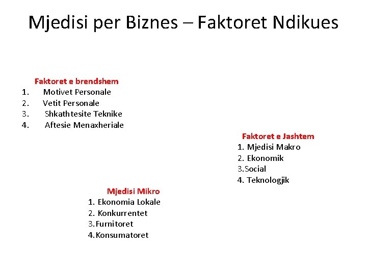 Mjedisi per Biznes – Faktoret Ndikues 1. 2. 3. 4. Faktoret e brendshem Motivet