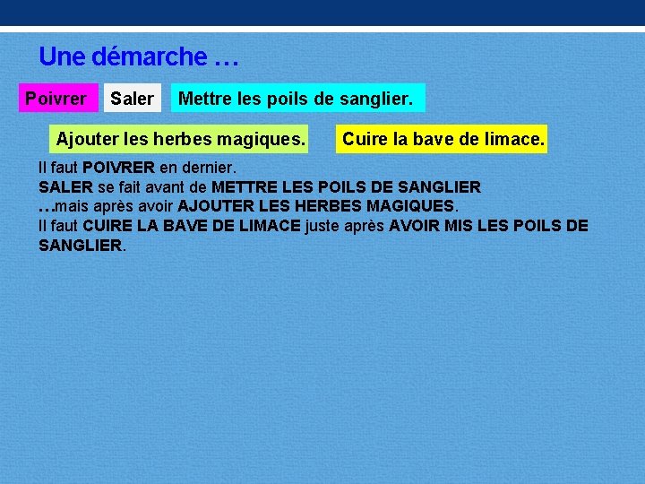 Une démarche … Poivrer Saler Mettre les poils de sanglier. Ajouter les herbes magiques.