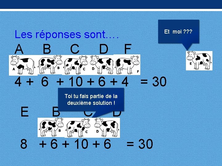 Les réponses sont…. Et moi ? ? ? A B C D F 4