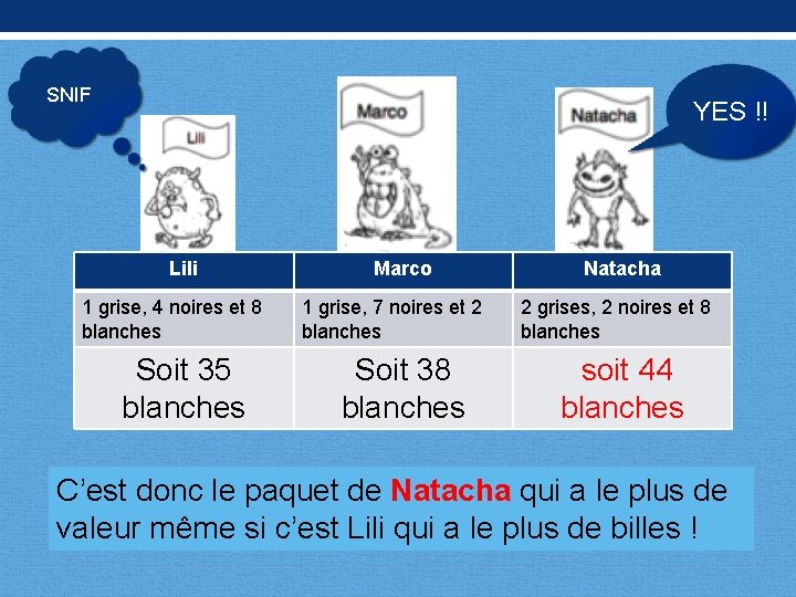 SNIF YES !! Lili 1 grise, 4 noires et 8 blanches Soit 35 blanches