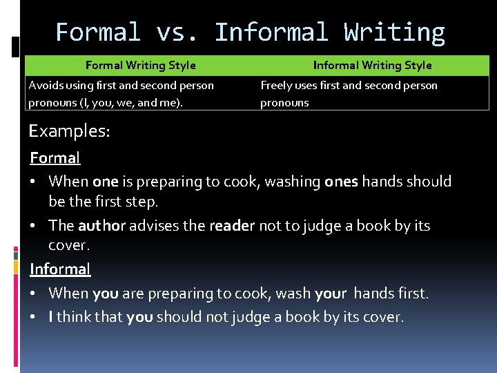 Formal vs. Informal Writing Formal Writing Style Avoids using first and second person pronouns