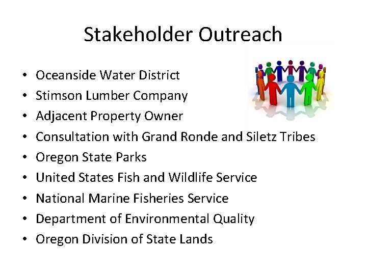 Stakeholder Outreach • • • Oceanside Water District Stimson Lumber Company Adjacent Property Owner