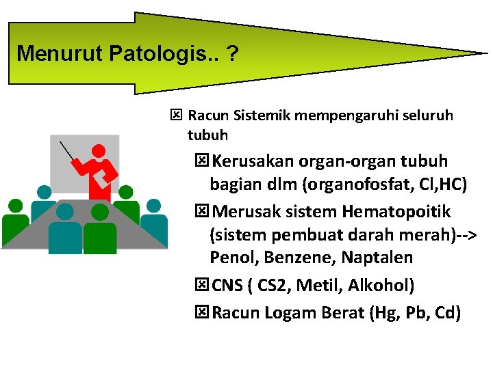 Menurut Patologis. . ? ý Racun Sistemik mempengaruhi seluruh tubuh ýKerusakan organ-organ tubuh bagian