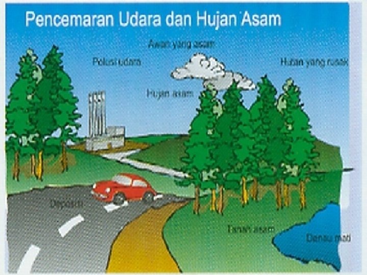 DAMPAK PENCEMARAN UDARA 