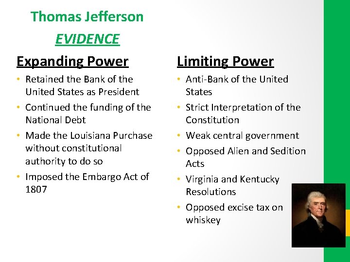 Thomas Jefferson EVIDENCE Expanding Power • Retained the Bank of the United States as