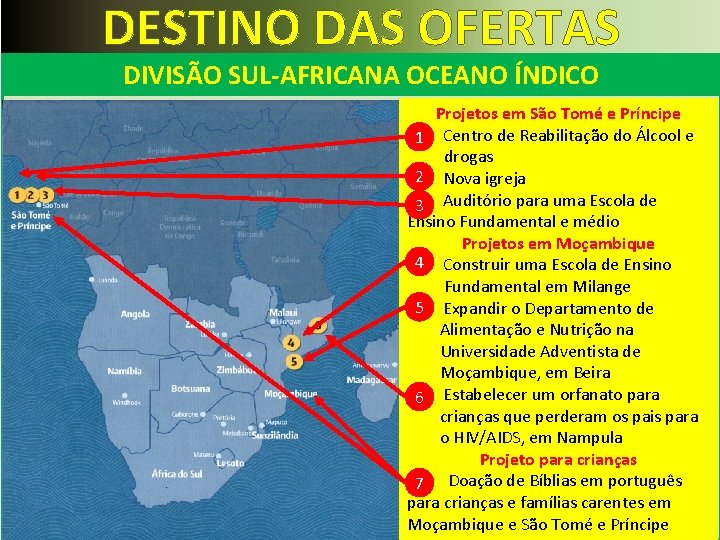 DESTINO DAS OFERTAS DIVISÃO SUL-AFRICANA OCEANO ÍNDICO Projetos em São Tomé e Príncipe 1.