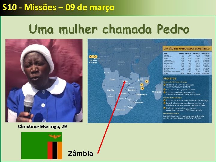 S 10 - Missões – 09 de março Uma mulher chamada Pedro Christine-Mwiinga, 29