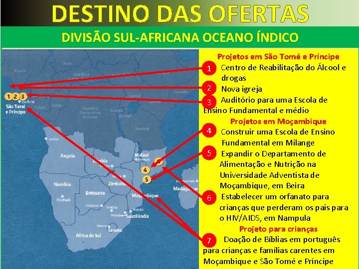 DESTINO DAS OFERTAS DIVISÃO SUL-AFRICANA OCEANO ÍNDICO Projetos em São Tomé e Príncipe 1.