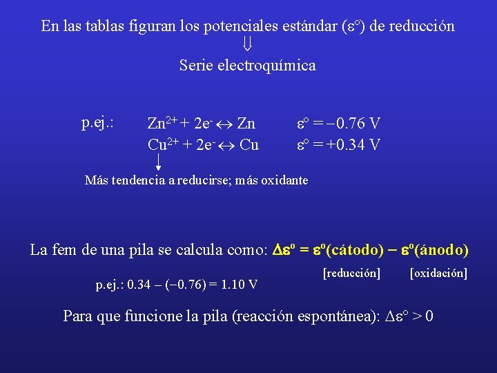 En las tablas figuran los potenciales estándar (eº) de reducción ß Serie electroquímica p.