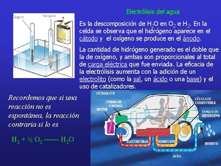 Electrólisis del agua Es la descomposición de H 2 O en O 2 e