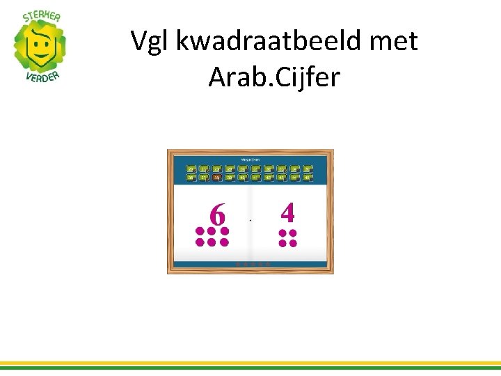 Vgl kwadraatbeeld met Arab. Cijfer 