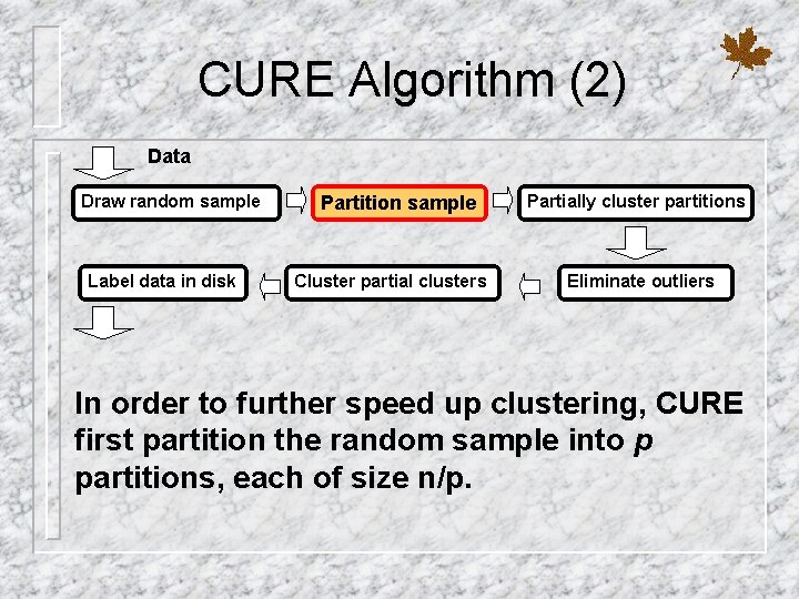 CURE Algorithm (2) Data Draw random sample Label data in disk Partition sample Cluster