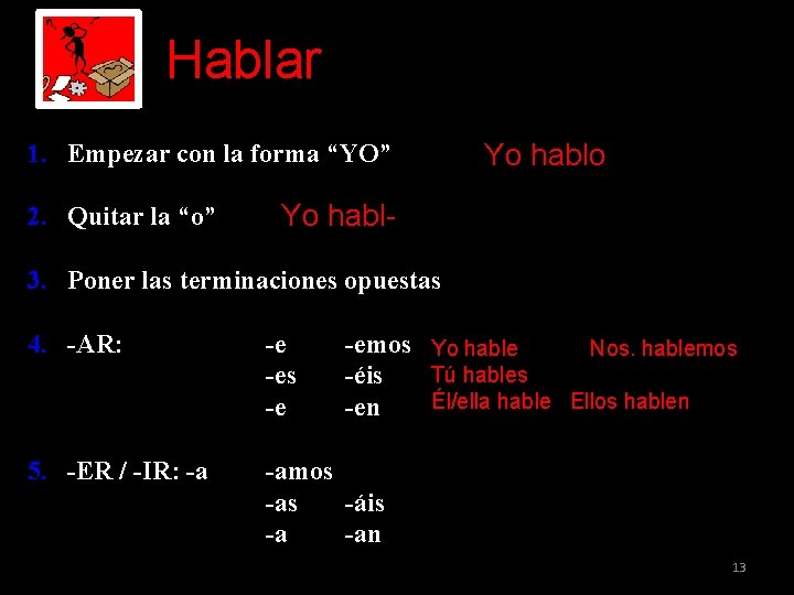 Hablar 1. Empezar con la forma “YO” 2. Quitar la “o” Yo hablo Yo