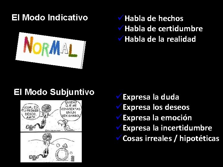 El Modo Indicativo üHabla de hechos üHabla de certidumbre üHabla de la realidad El