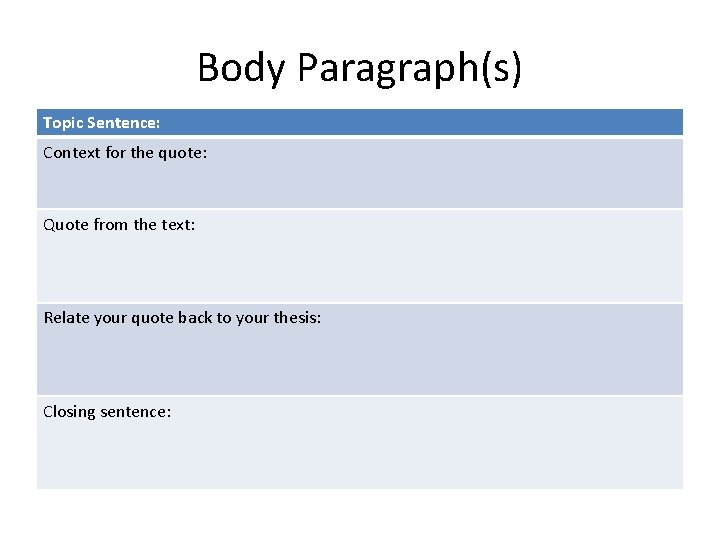 Body Paragraph(s) Topic Sentence: Context for the quote: Quote from the text: Relate your