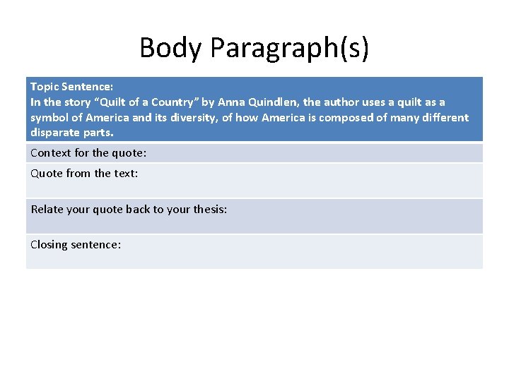 Body Paragraph(s) Topic Sentence: In the story “Quilt of a Country” by Anna Quindlen,