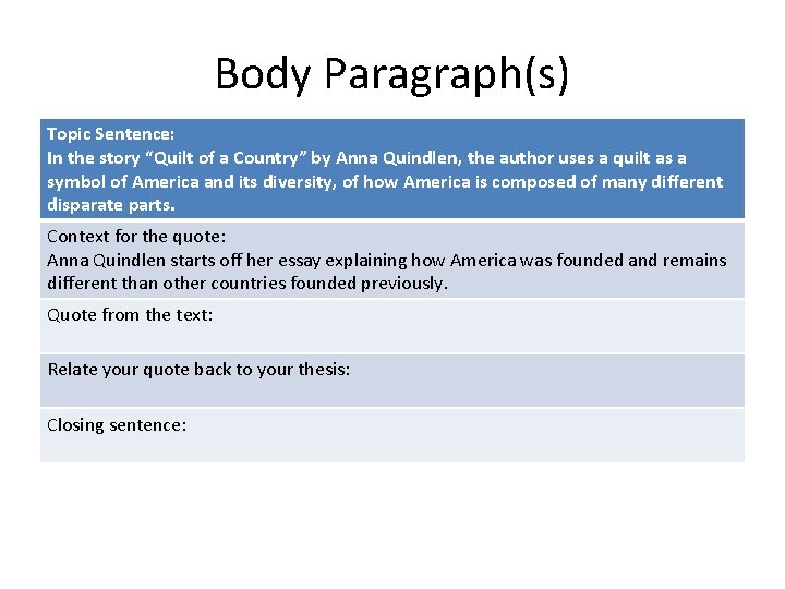 Body Paragraph(s) Topic Sentence: In the story “Quilt of a Country” by Anna Quindlen,