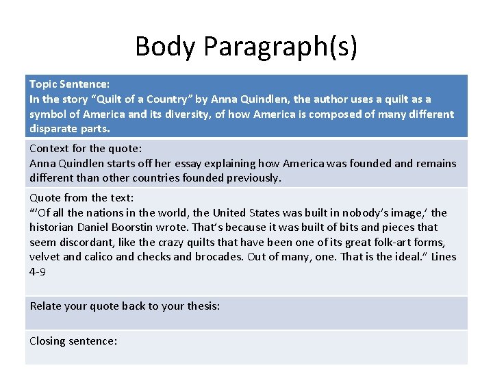 Body Paragraph(s) Topic Sentence: In the story “Quilt of a Country” by Anna Quindlen,