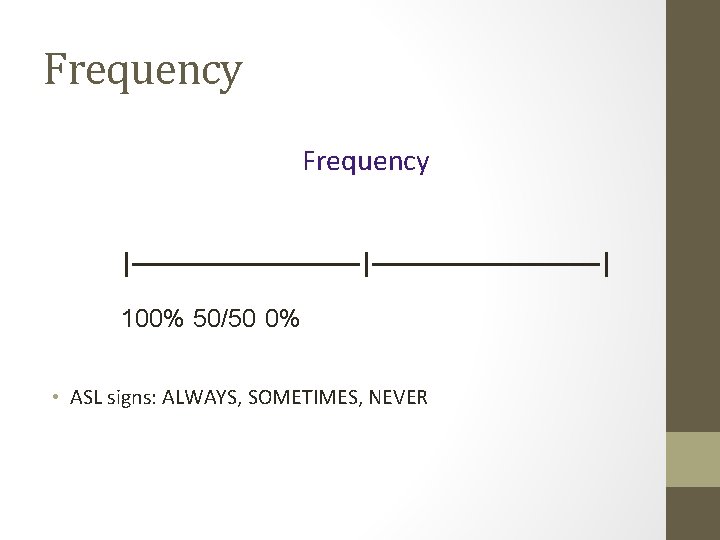 Frequency 100% 50/50 0% • ASL signs: ALWAYS, SOMETIMES, NEVER 