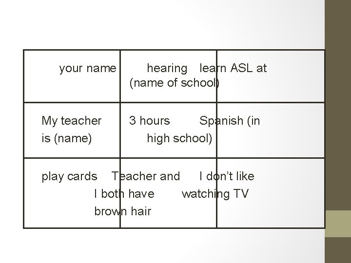 your name My teacher is (name) hearing learn ASL at (name of school) 3