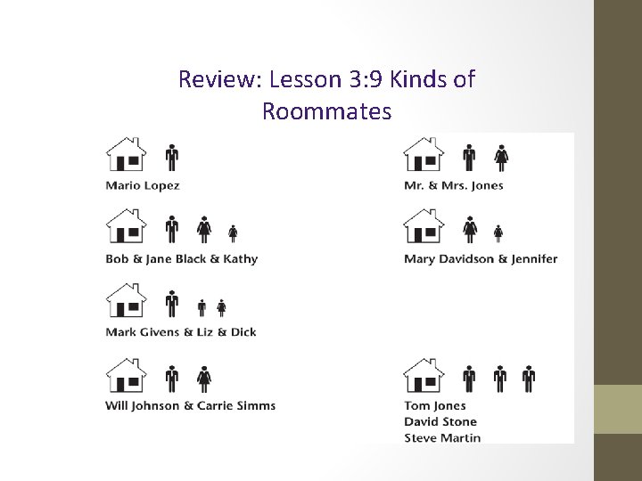 Review: Lesson 3: 9 Kinds of Roommates 