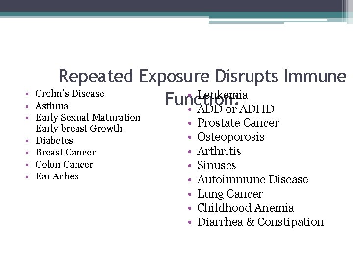 Repeated Exposure Disrupts Immune Crohn’s Disease • Leukemia Function : Asthma • ADD or Repeated Exposure Disrupts Immune Crohn’s Disease • Leukemia Function : Asthma • ADD or