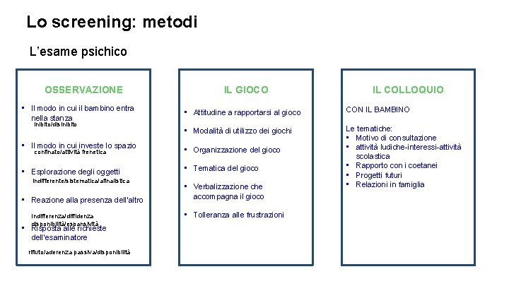 Lo screening: metodi L’esame psichico OSSERVAZIONE • Il modo in cui il bambino entra