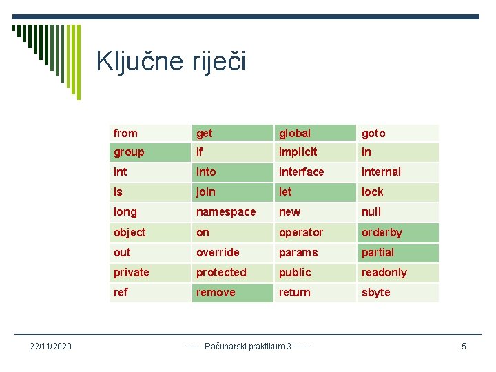 Ključne riječi 22/11/2020 from get global goto group if implicit in into interface internal