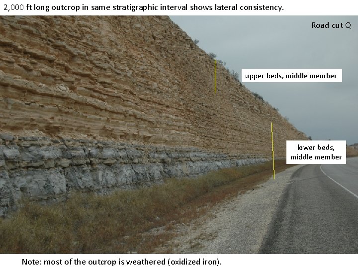 2, 000 ft long outcrop in same stratigraphic interval shows lateral consistency. Road cut