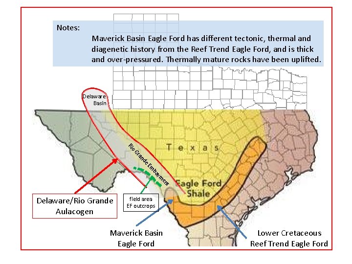 Notes: Maverick Basin Eagle Ford has different tectonic, thermal and diagenetic history from the