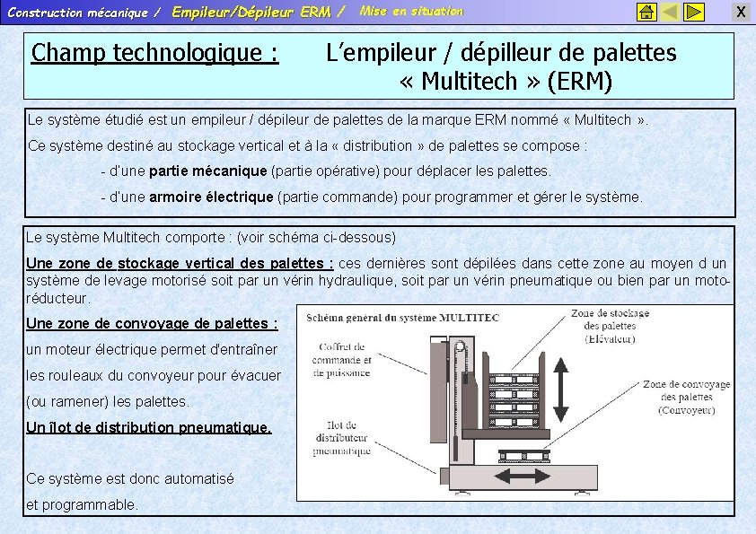 Construction mécanique / Empileur/Dépileur ERM / Champ technologique : Mise en situation L’empileur /