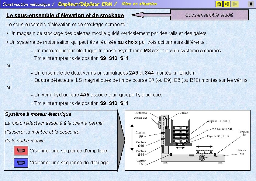 Construction mécanique / Empileur/Dépileur ERM / Mise en situation Le sous-ensemble d’élévation et de