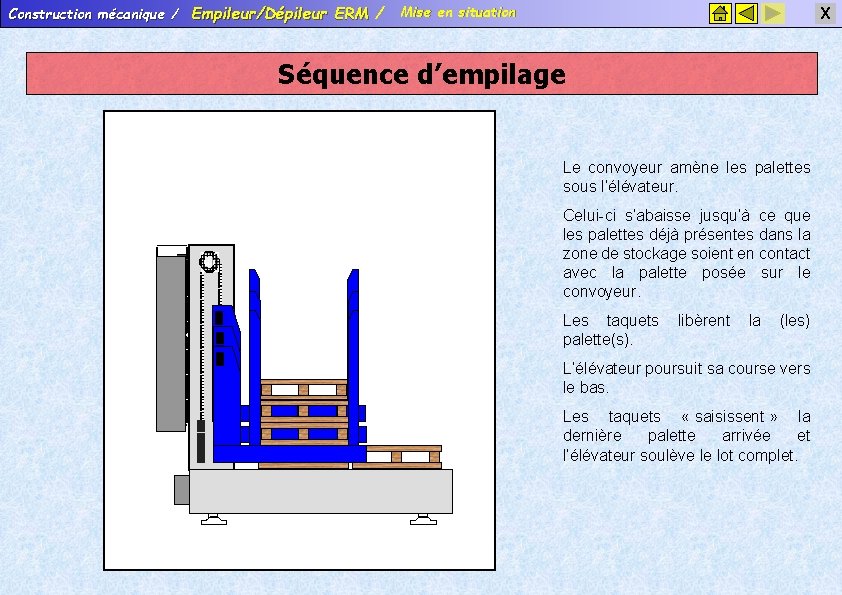 Construction mécanique / Empileur/Dépileur ERM / Mise en situation X Séquence d’empilage Le convoyeur