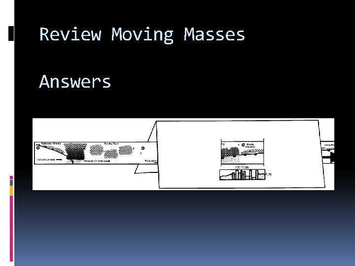 Review Moving Masses Answers 
