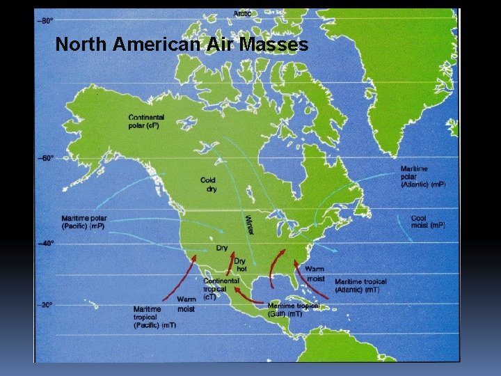 North American Air Masses 