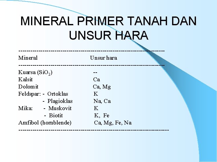 MINERAL PRIMER TANAH DAN UNSUR HARA ------------------------------------Mineral Unsur hara ------------------------------------Kuarsa (Si. O 2) -Kalsit