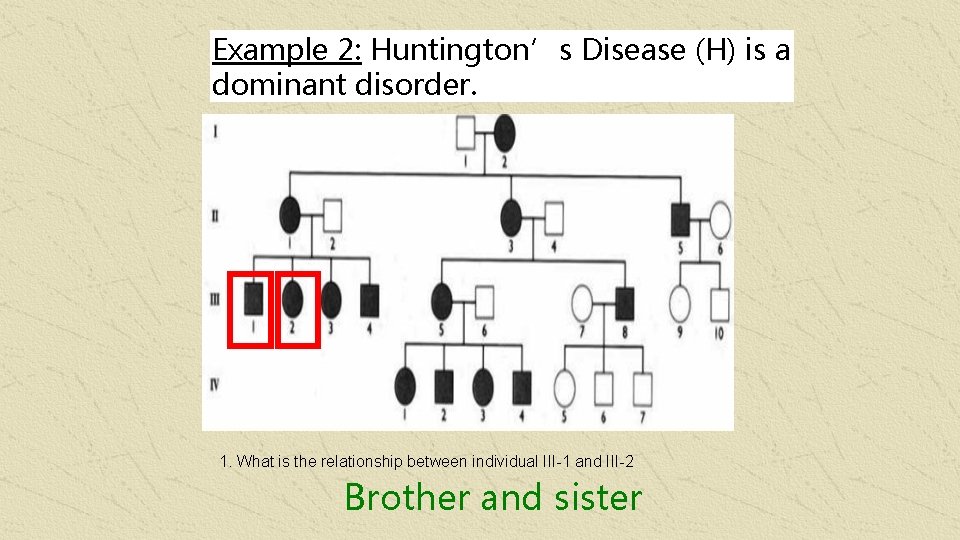 Example 2: Huntington’s Disease (H) is a dominant disorder. 1. What is the relationship