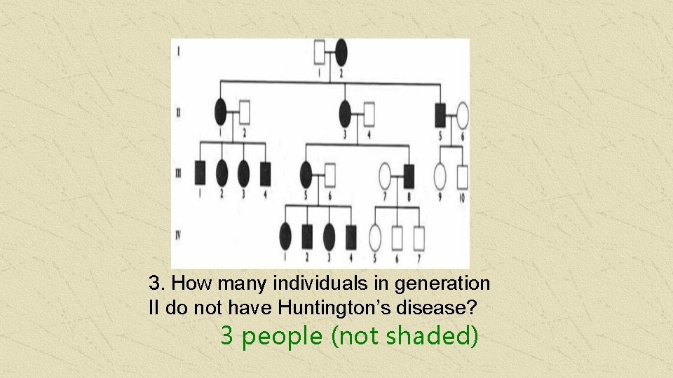 3. How many individuals in generation II do not have Huntington’s disease? 3 people