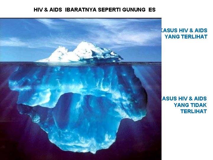 HIV & AIDS IBARATNYA SEPERTI GUNUNG ES KASUS HIV & AIDS YANG TERLIHAT KASUS