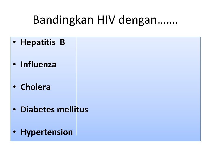 Bandingkan HIV dengan……. • Hepatitis B • Influenza • Cholera • Diabetes mellitus •