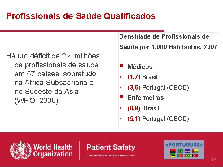 Profissionais de Saúde Qualificados Densidade de Profissionais de Saúde por 1. 000 Habitantes, 2007 Profissionais de Saúde Qualificados Densidade de Profissionais de Saúde por 1. 000 Habitantes, 2007