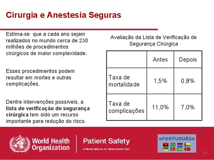 Cirurgia e Anestesia Seguras Estima-se que a cada ano sejam realizados no mundo cerca