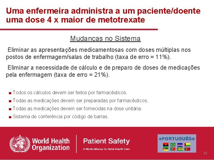 Uma enfermeira administra a um paciente/doente uma dose 4 x maior de metotrexate Mudanças