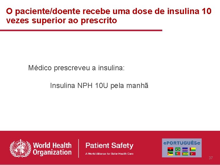 O paciente/doente recebe uma dose de insulina 10 vezes superior ao prescrito Médico prescreveu O paciente/doente recebe uma dose de insulina 10 vezes superior ao prescrito Médico prescreveu